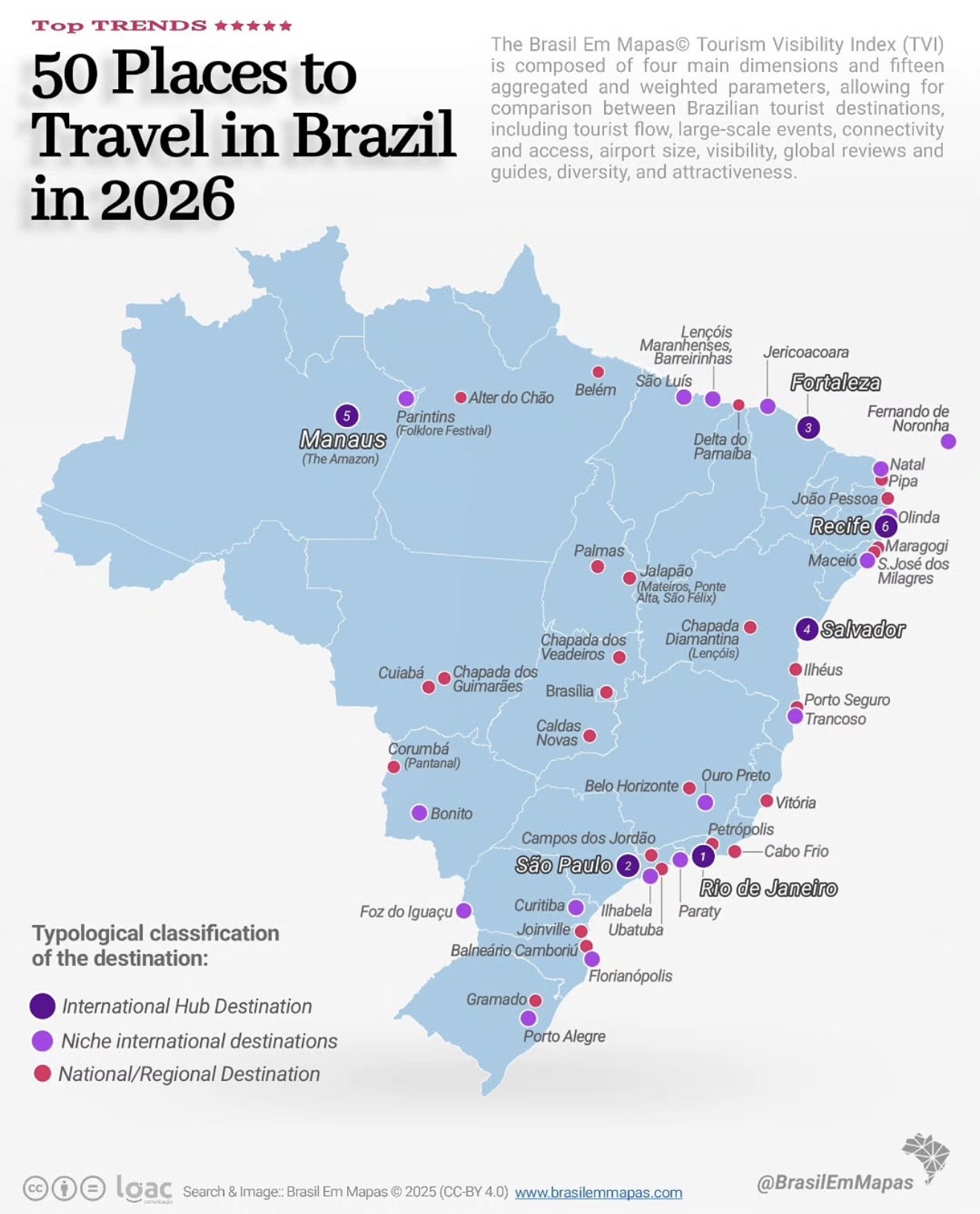 sem-incentivos,-roraima-fica-fora-da-lista-dos-50-lugares-para-viajar-no-brasil-em-2026,-do-ivt