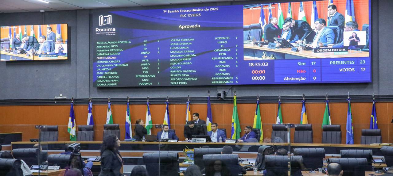 legislativo-estadual-alerr-aprova-projetos-que-reorganizam-carreiras-e-ajustam-gratificacoes-em-orgaos-estaduais