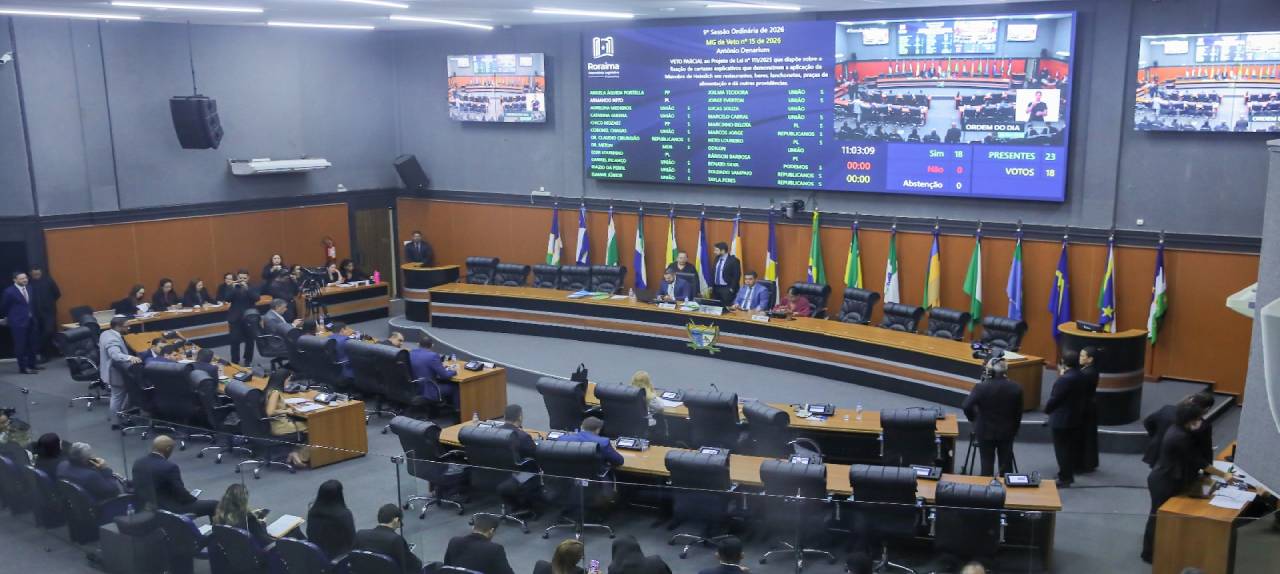 em-sessao-ordinaria-alerr-delibera-sobre-vetos-governamentais-em-plenario