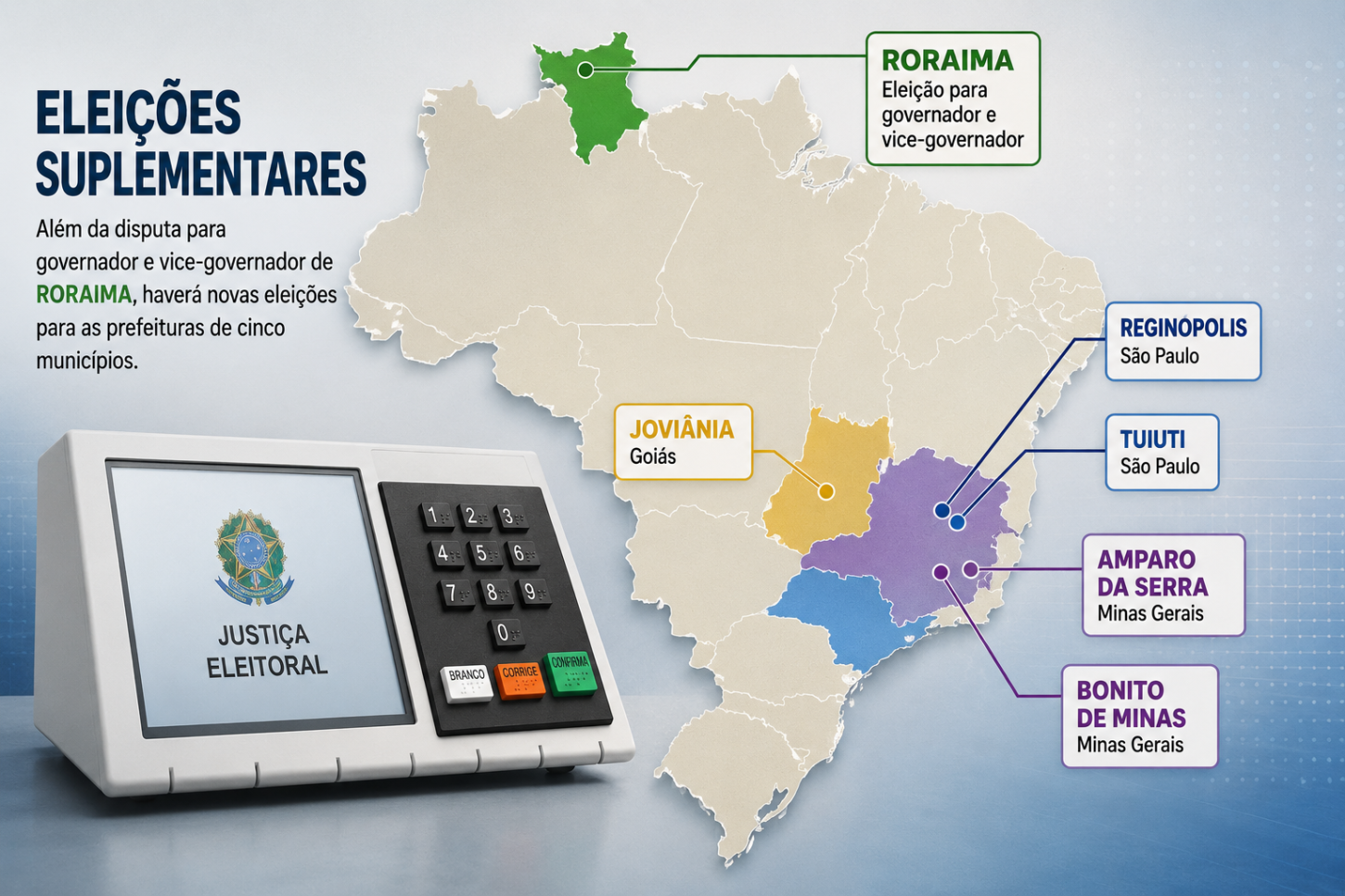 roraima-e-mais-cinco-municipios-terao-eleicoes-suplementares-neste-domingo