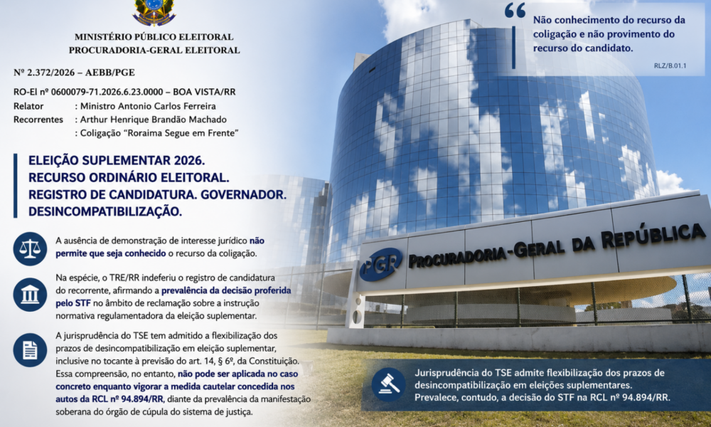 pge-pede-ao-tse-rejeicao-de-recurso-de-arthur-henrique-e-manutencao-de-inelegibilidade