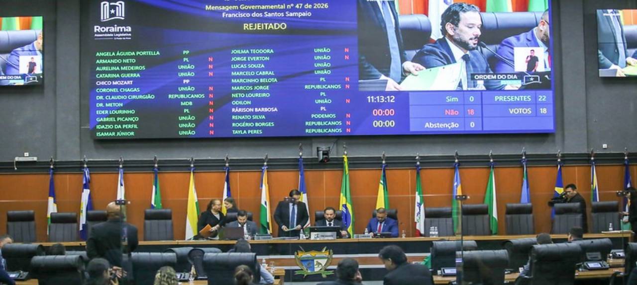 na-alerr-em-sessao-ordinaria,-deputados-deliberam-sobre-vetos-governamentais